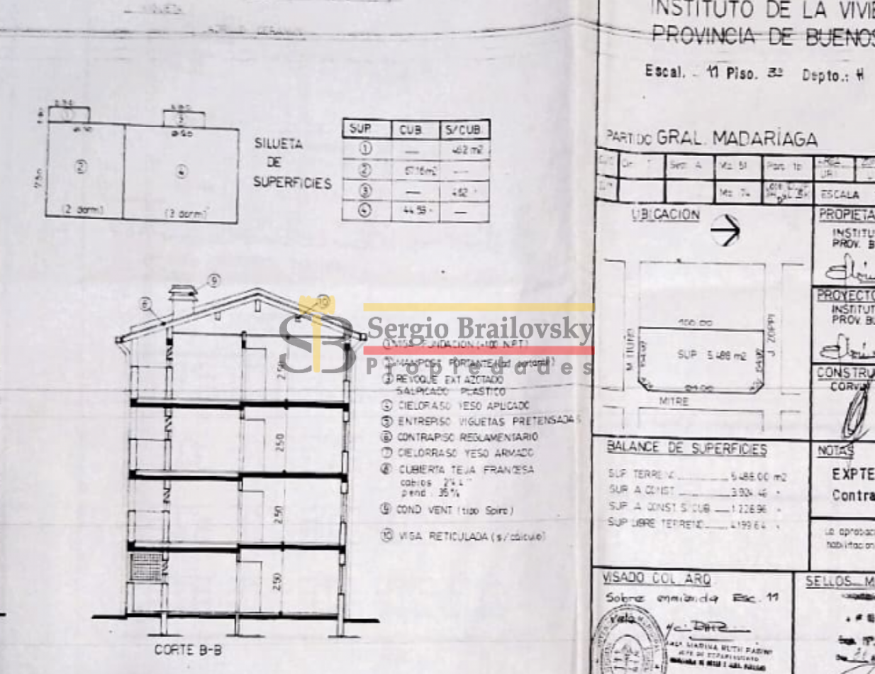 DEPARTAMENTO 3 AMBIENTES EN PLENO CENTRO DE MADARIAGA — ¡VALOR RETASADO!